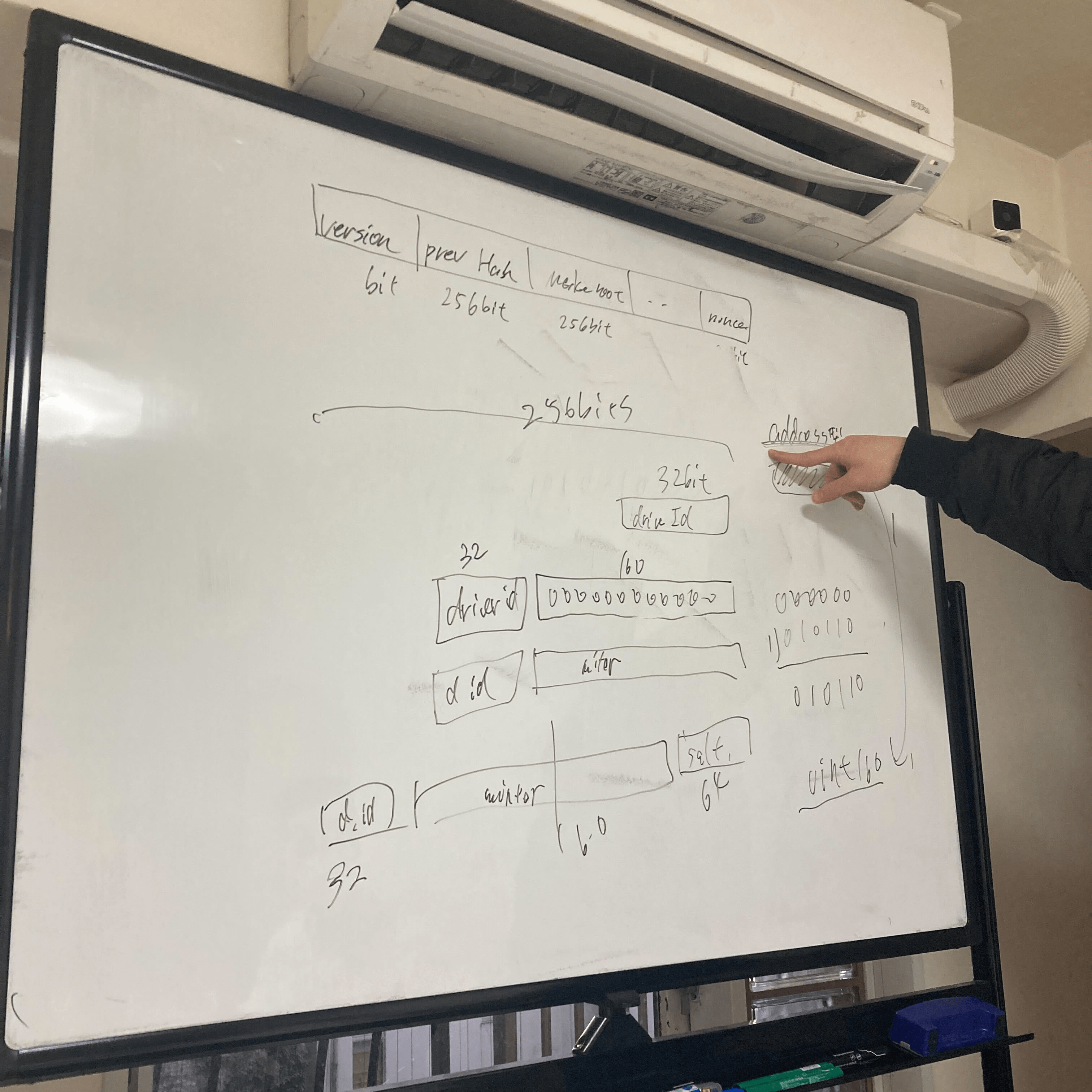 JOURNAL CLUB